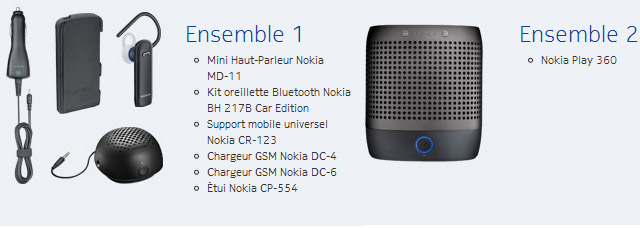 Accessoires Nokia 700