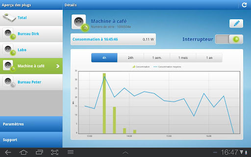 Electrabel Smart Energy Box Android