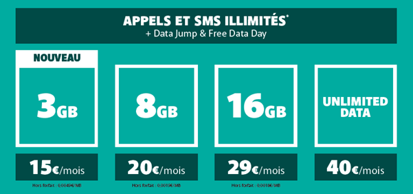 Tableau Tarifs Base à partir du 4/1/2021