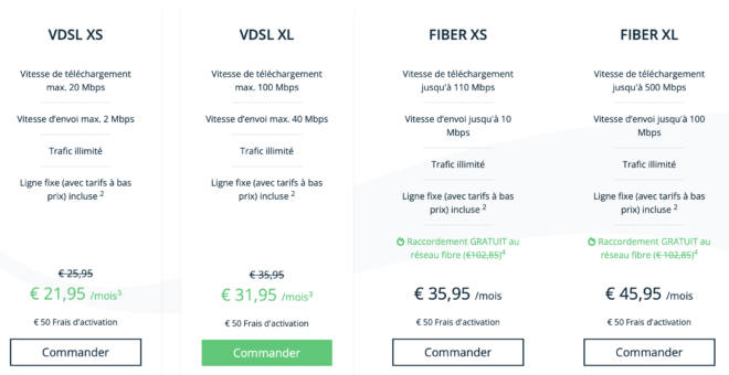 Tarifs EDPNET pour le VDSL et la fibre (juin 2022) : l'entreprise estime que Mobile Vikings exerce une concurrence déloyale et saisit l'IBPT