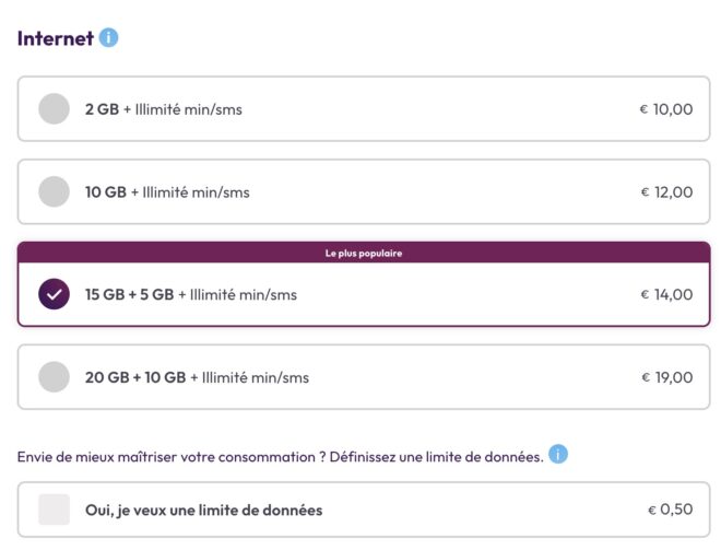 Tarifs Youfone 30 Go maximum (octobre 2023)