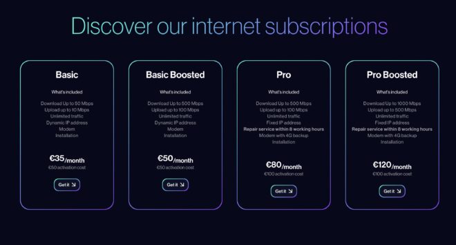 Citymesh Edpnet