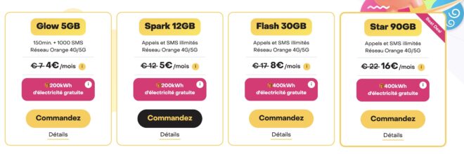 Tarifs Mega Mobile
